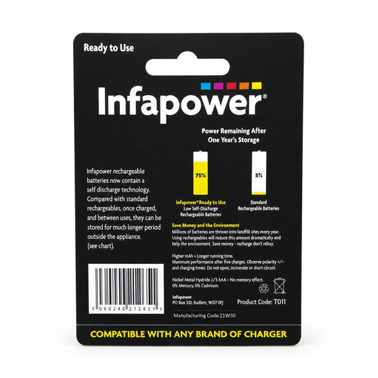 Infapower Rechargeable AAA Batteries packaging back view
