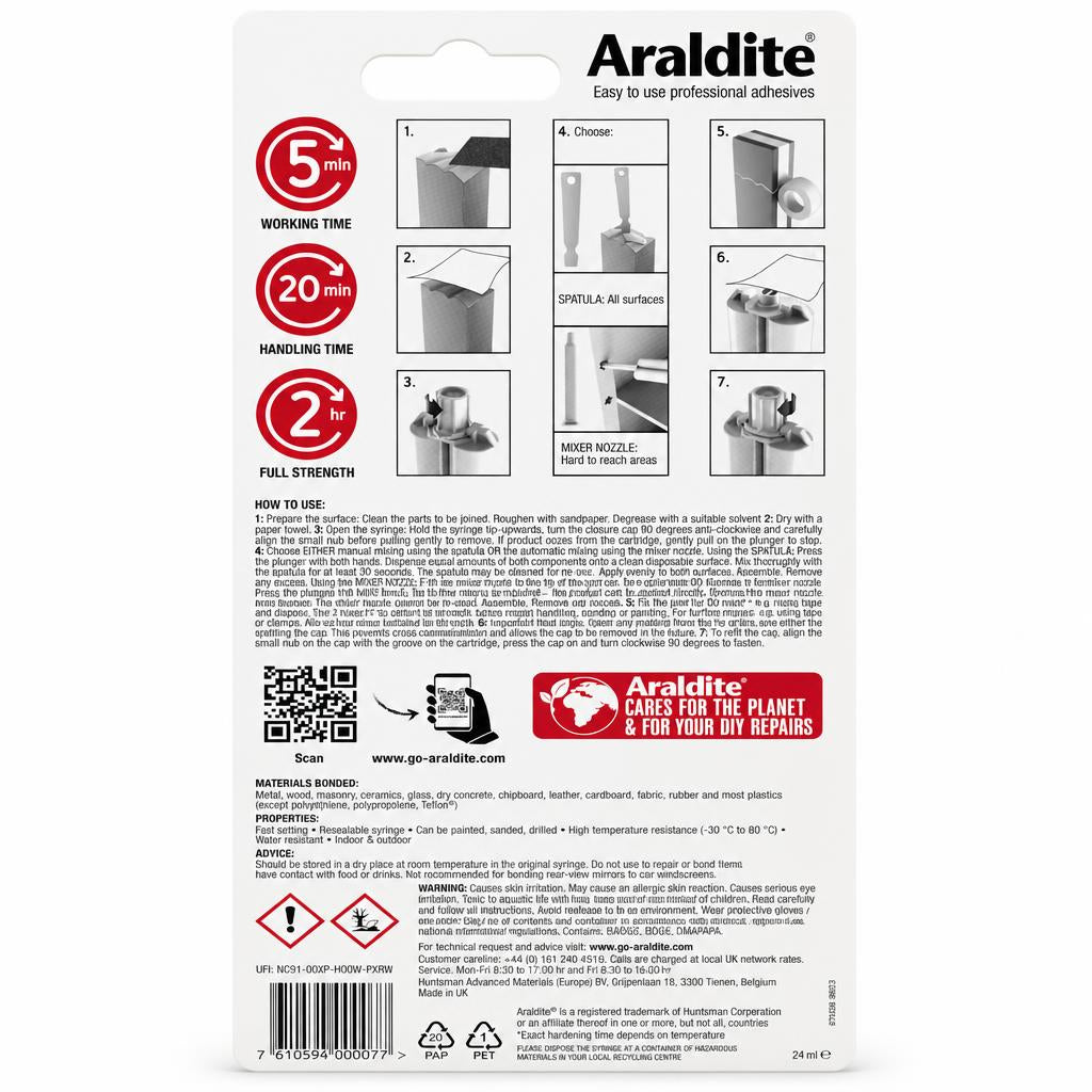 Instructions and safety information on the back packaging
