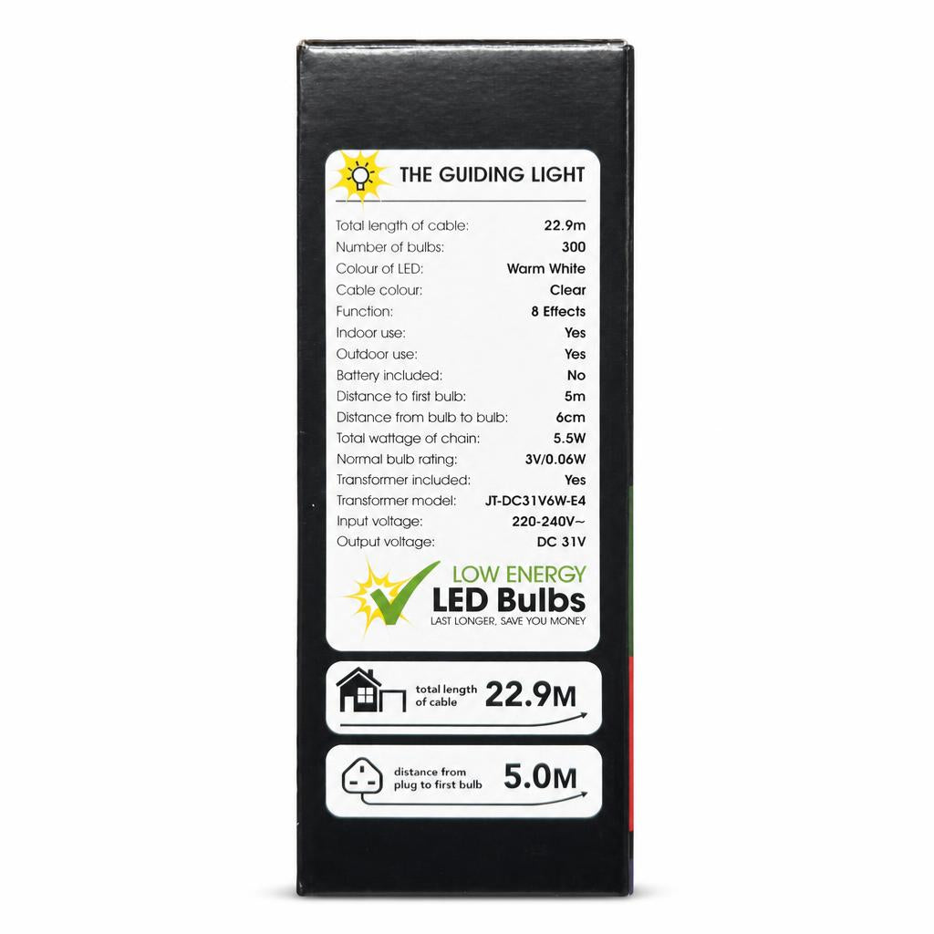 Packaging displaying The Guiding Light model details