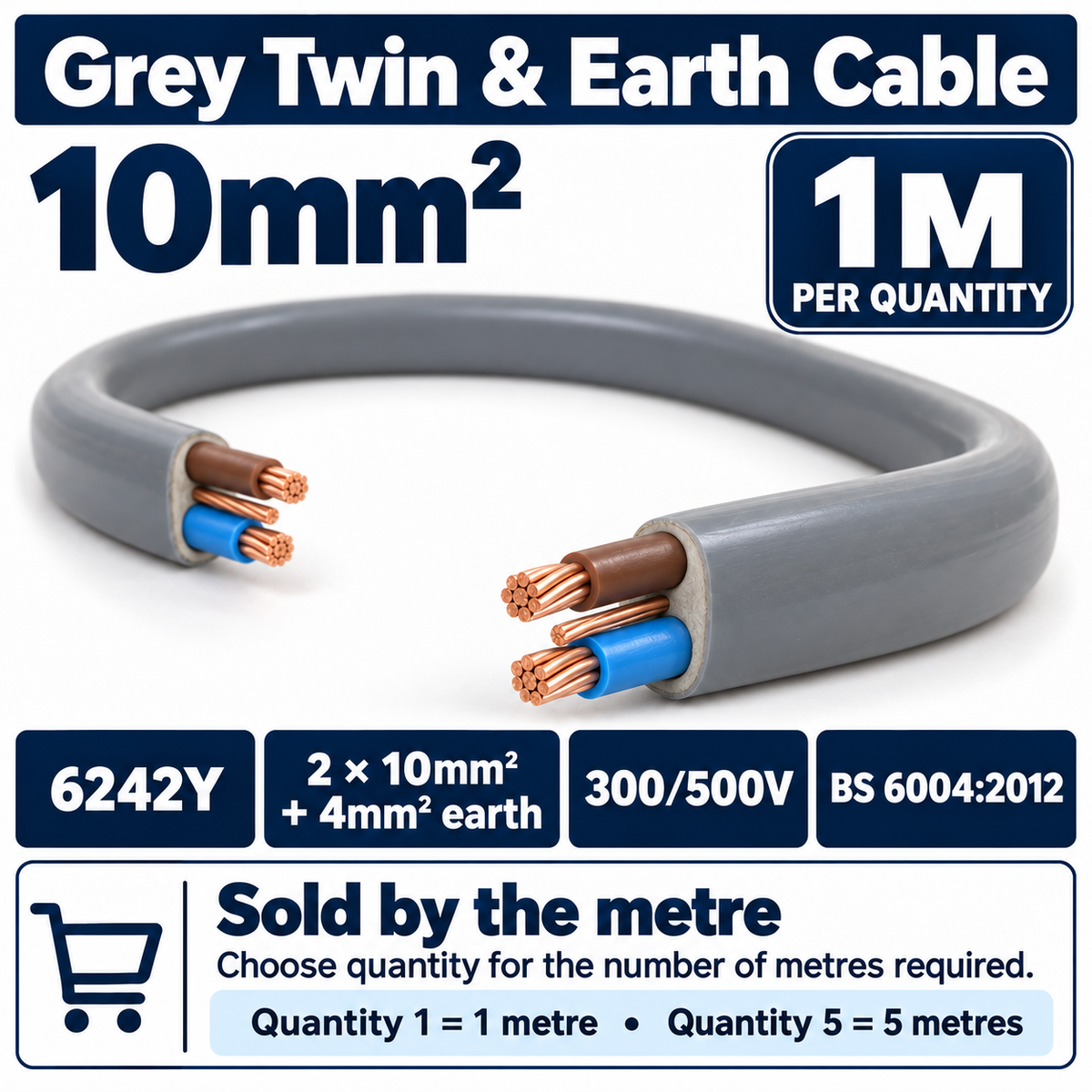 Packaging of 10mm² grey twin and earth cable
