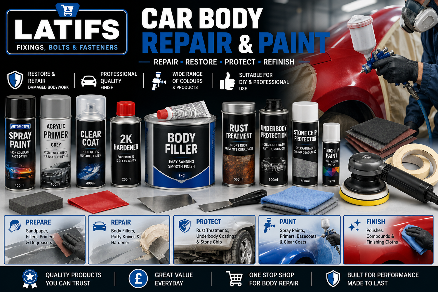 Car Body Repair & Paint