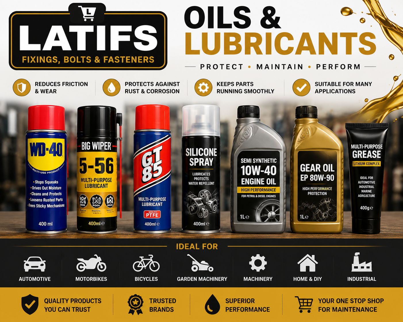 Oil & Lubricants
