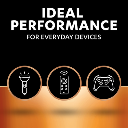 Duracell Plus D Alkaline Batteries 2 Pack – 1.5V Long-Lasting D Cell Batteries