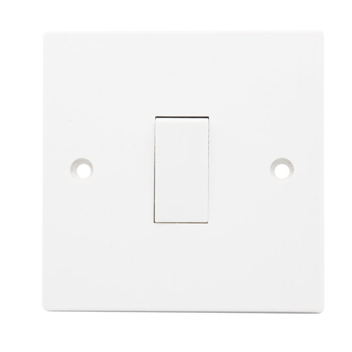 Switches
