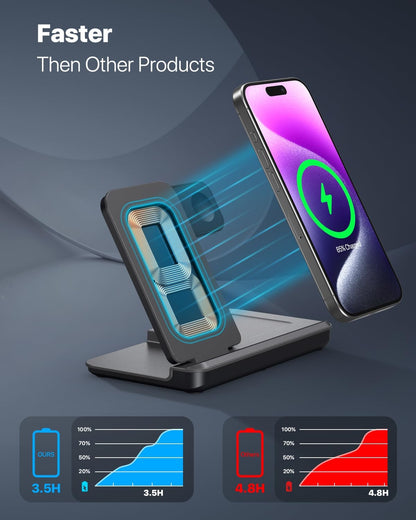 AOWIN Foldable Wireless Charger 3 in 1 Wireless Charging Station