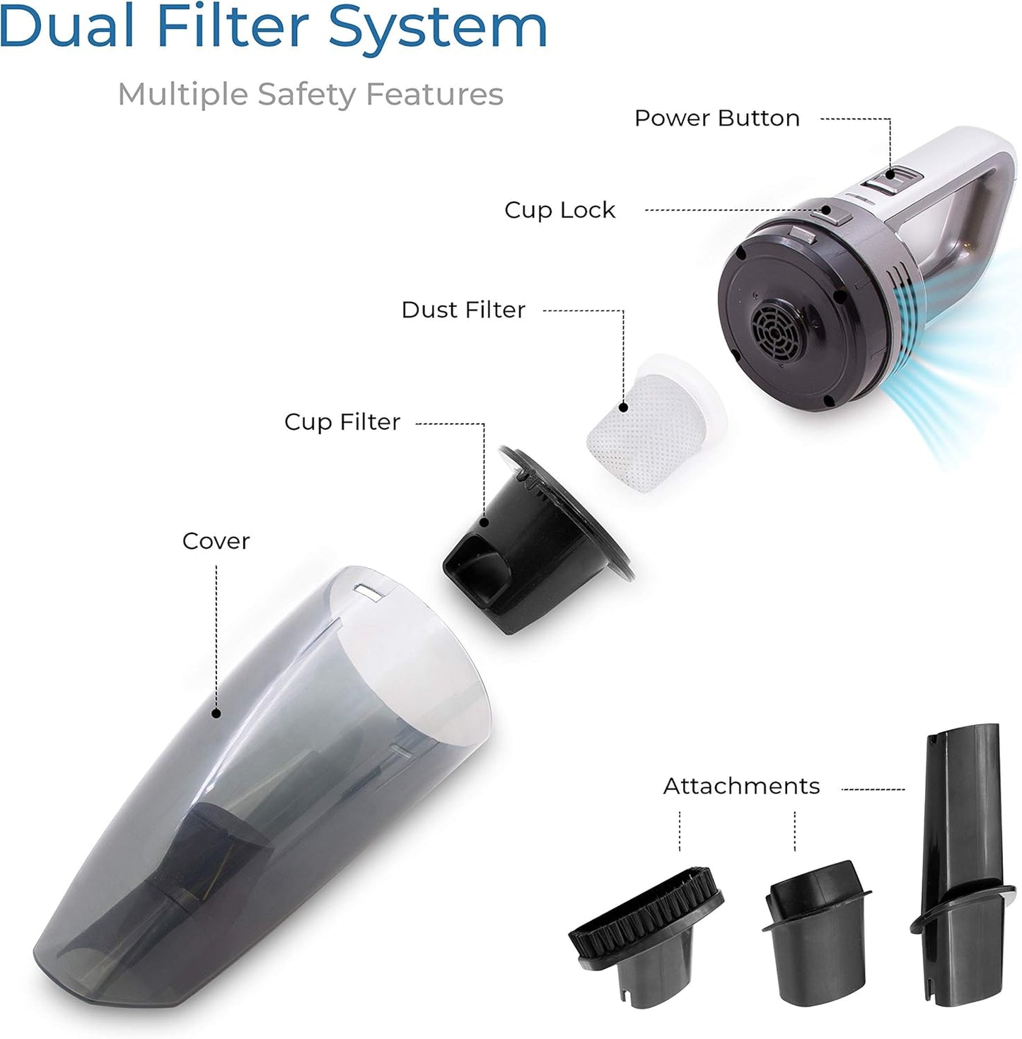 Quest Wet & Dry Cordless Handheld Vacuum