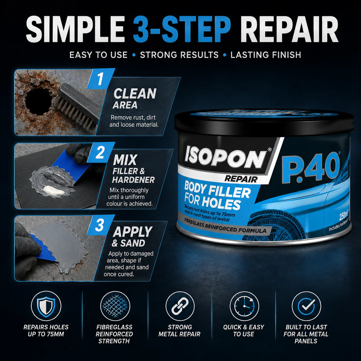 Upol ISOPON P40 Glass Fibre Repair Paste 250ml