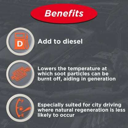 Carlube DPF Cleaner 300ml DPF300 – Diesel Particulate Filter Regeneration & Soot Cleaner