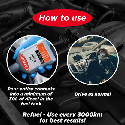 Carlube DPF Cleaner 300ml DPF300 – Diesel Particulate Filter Regeneration & Soot Cleaner