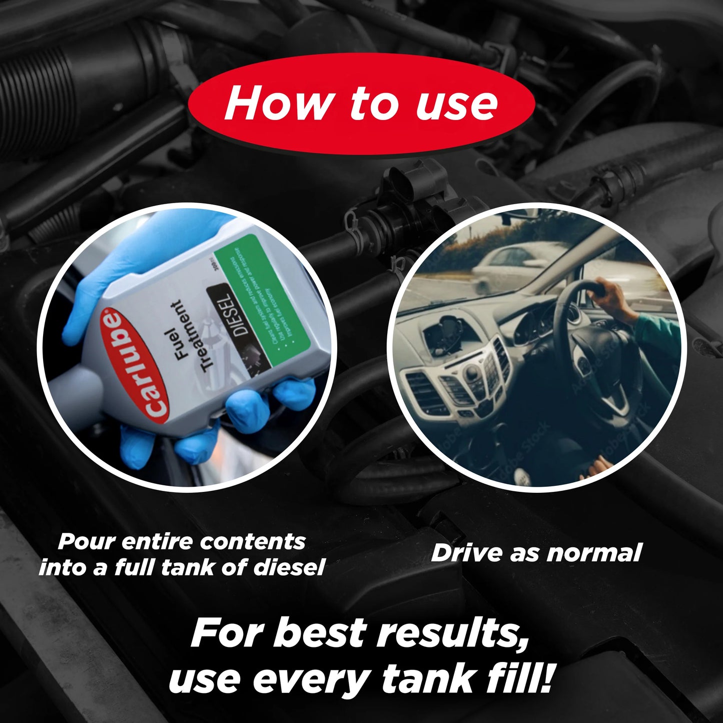 Carlube Diesel Fuel Treatment 300ml QPD300 – Diesel Injector & Fuel System Cleaner