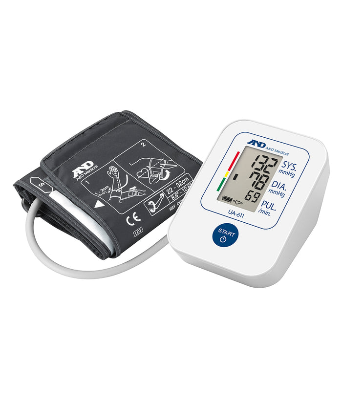 Medical Monitors & Health Devices