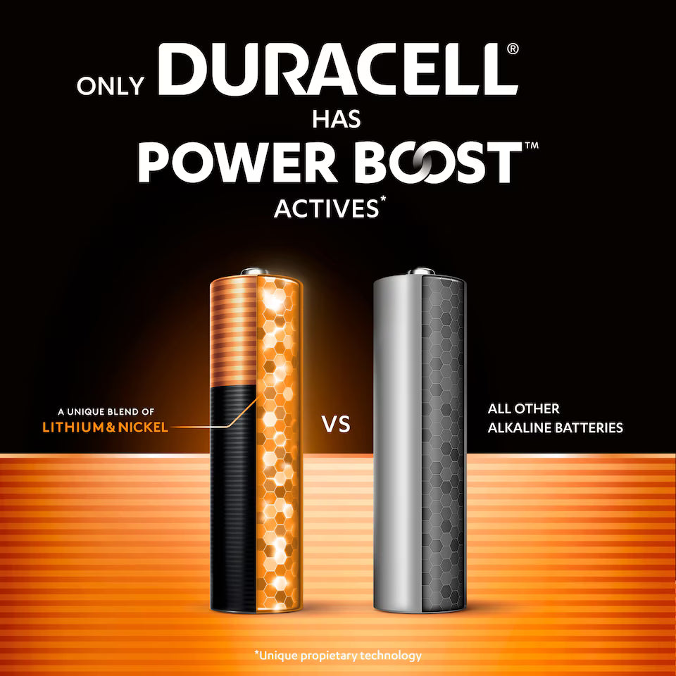 Duracell Plus AA Alkaline Batteries 4 Pack – POWER BOOST Actives