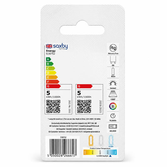 Energizer LED G9 bulb packaging back details