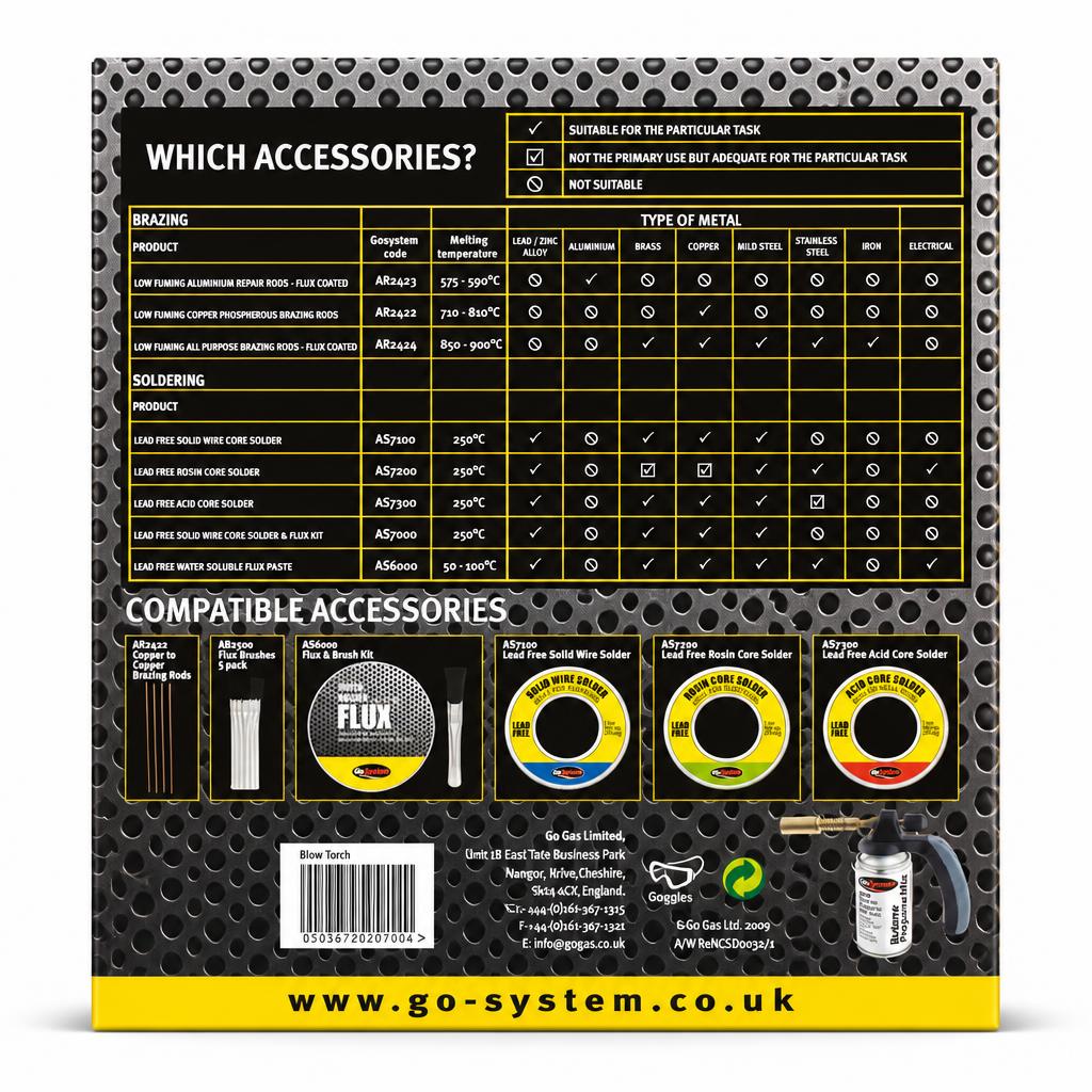 Back packaging of GoSystem Blow Torch GB2070 with accessories and safety information.