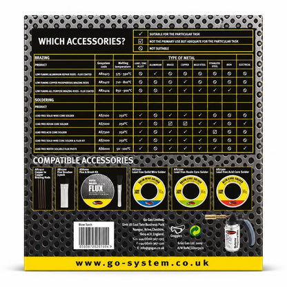 Back packaging of GoSystem Blow Torch GB2070 with accessories and safety information.