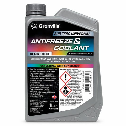 Granville Sub Zero Antifreeze details on packaging