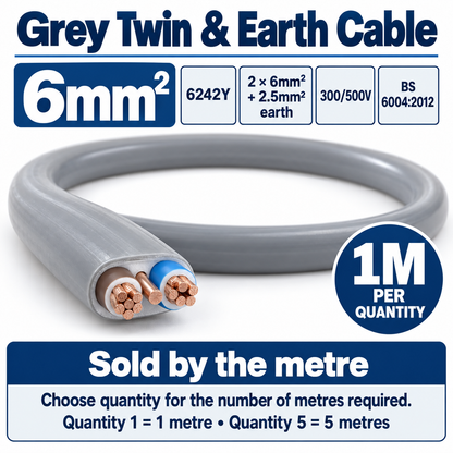 Packaging showing specifications for Grey Twin & Earth Cable 6mm²