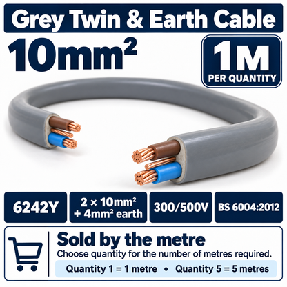 Packaging of 10mm² grey twin and earth cable