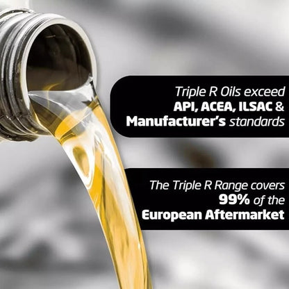 Carlube Triple R 10W-40 Semi Synthetic Engine Oil 1L – Petrol &amp; Diesel Motor Oil